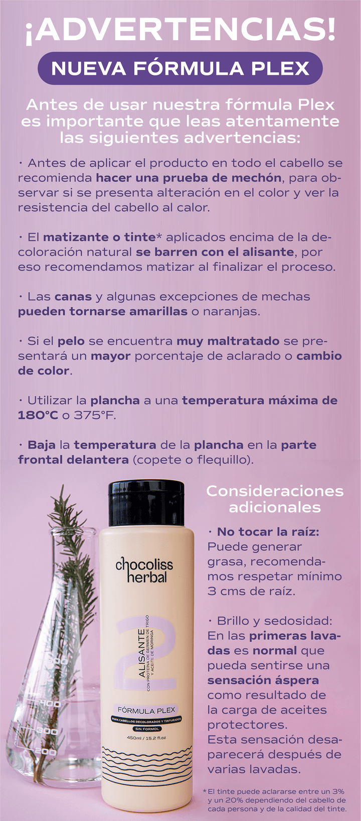 Kit alisante Plex