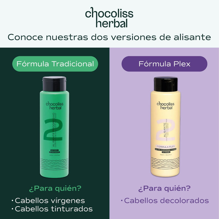 Kit alisante Chocoliss Herbal